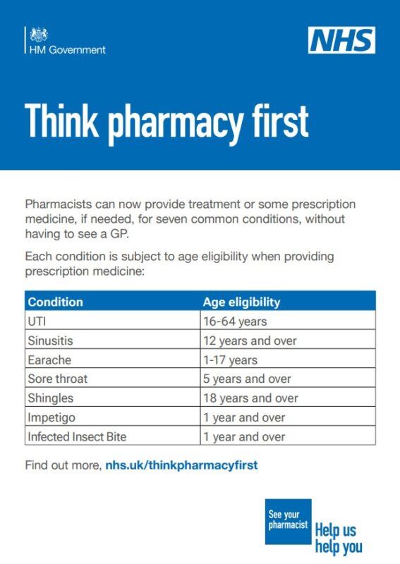 Think pharmacy first